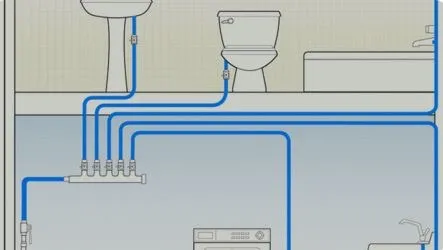 انظمة سباكة في دبي